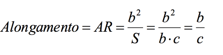 Winglet equação do alongamento
