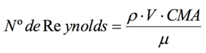 equação do número de reynolds