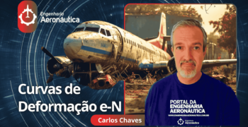Curvas de Deformação e-N fadiga engenharia aeronáutica