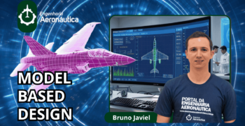 Model Based Design modelagem e simulação de aeronaves engenharia aeronáutica